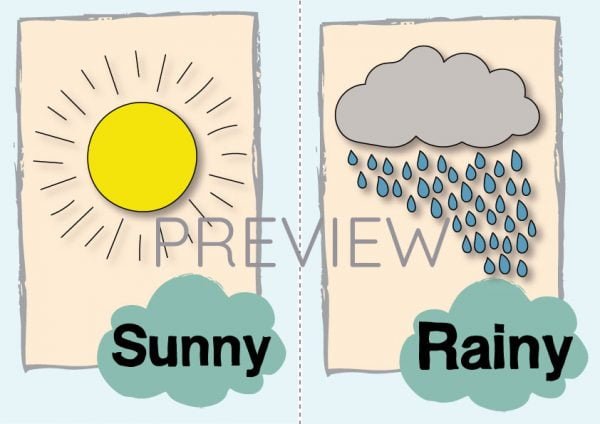 ESL English Sunny Rainy Flashcard