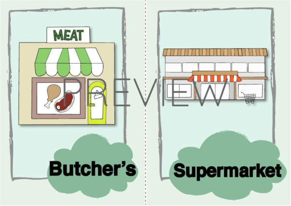 ESL Butcher's and Supermarket Flashcard
