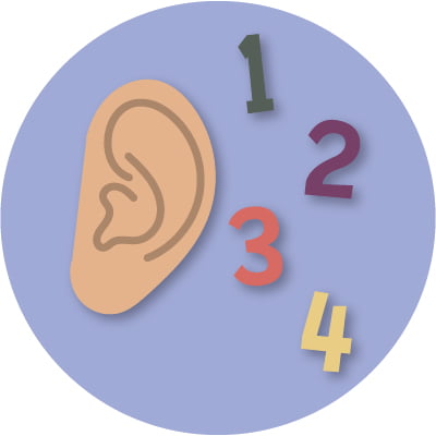 ESL Listen and Number Activity Worksheets